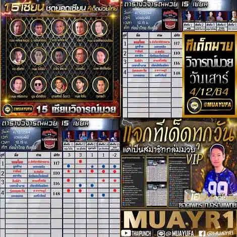 ทีเด็ดมวย15เซียน