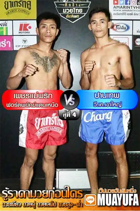 โปรแกรมการแข่งขัน