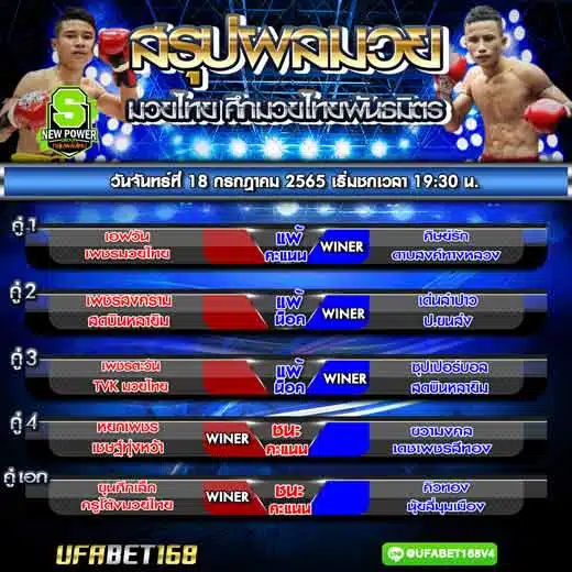 ผลมวย