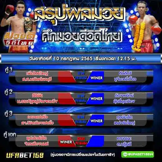 ผลมวย