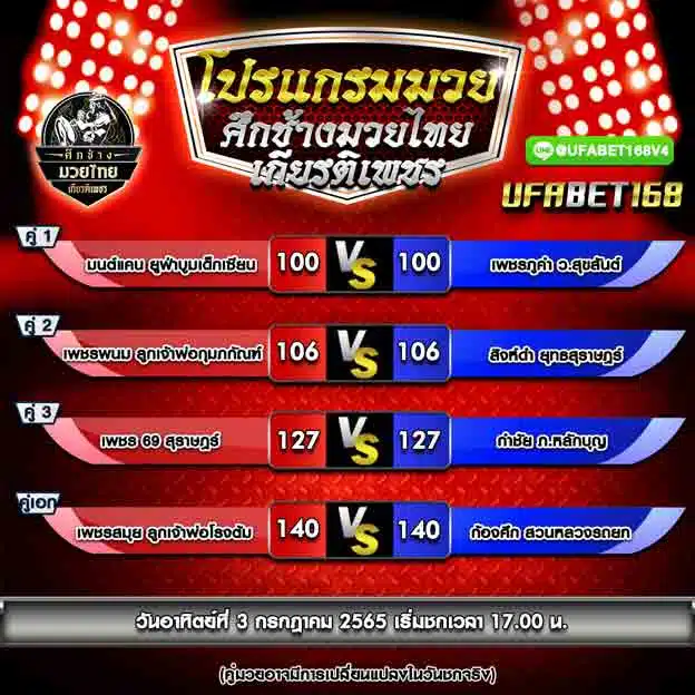 โปรแกรมการแข่งขัน