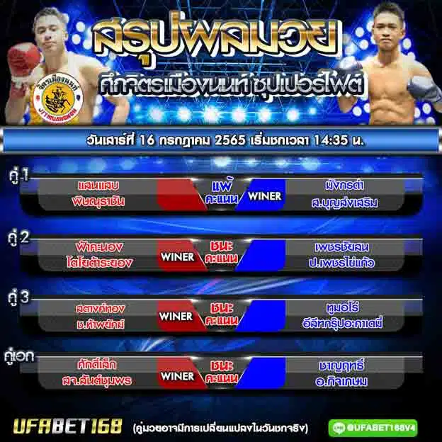 ผลมวย