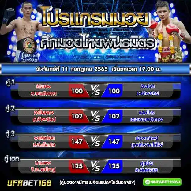 โปรแกรมมวย