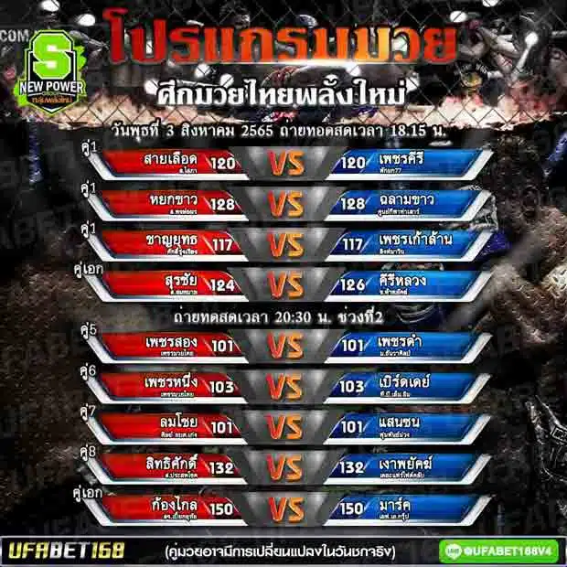 โปรแกรมมวย