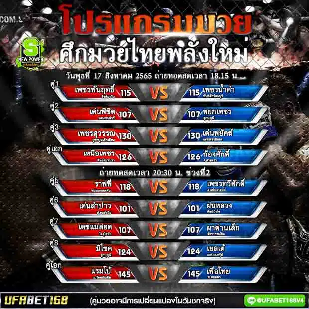 โปรแกรมมวย