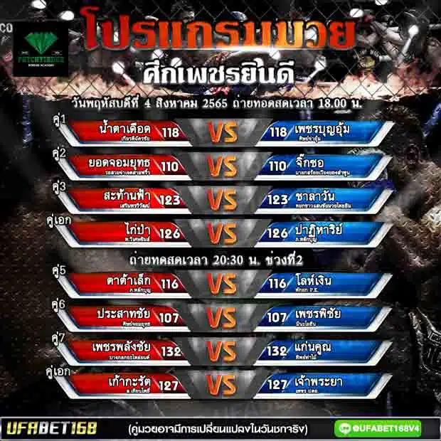 โปรแกรมมวย