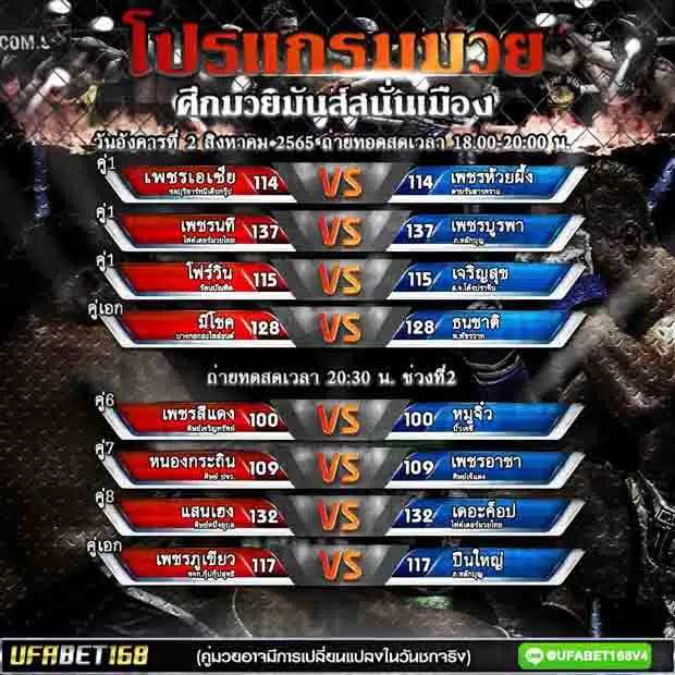 โปรแกรมมวย