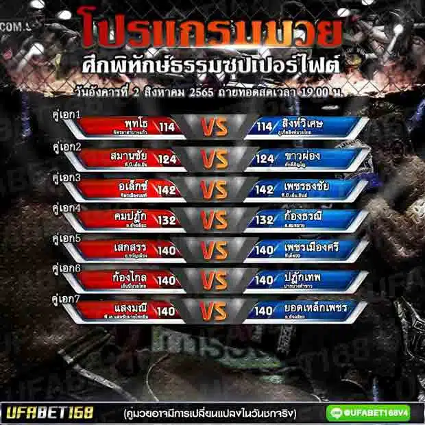 โปรแกรมมวย