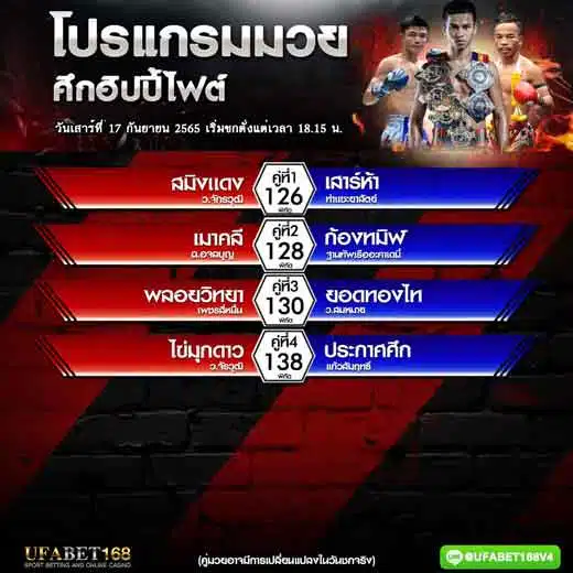 โปรแกรมมวย