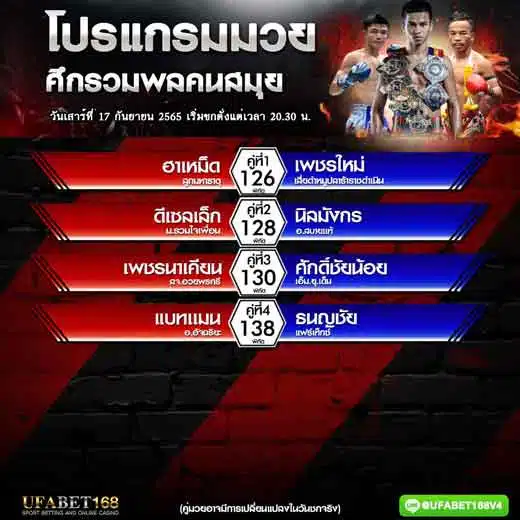 โปรแกรมมวย