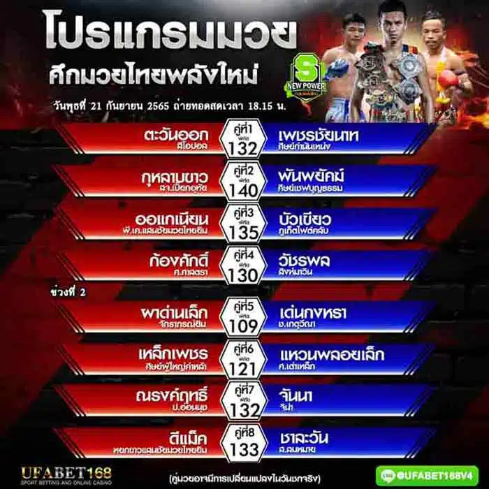 โปรแกรมมวย