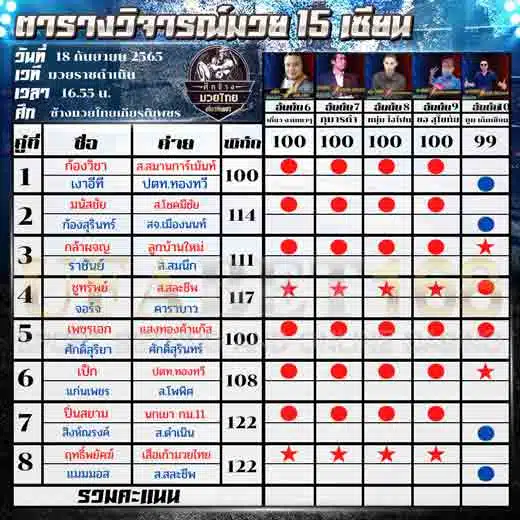 ทีเด็ดมวย