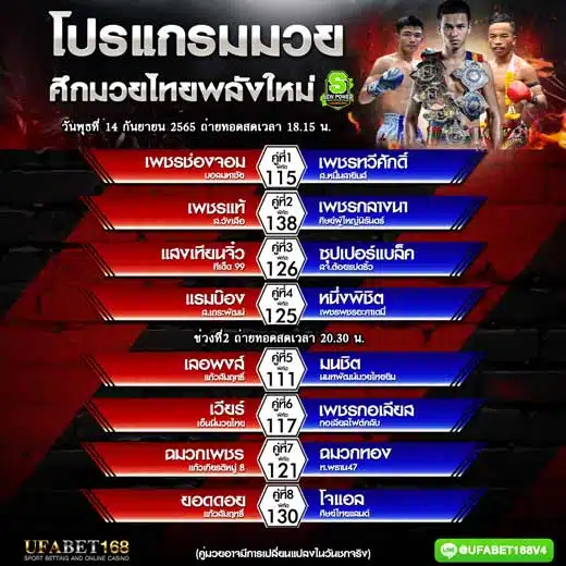 โปรแกรมมวย
