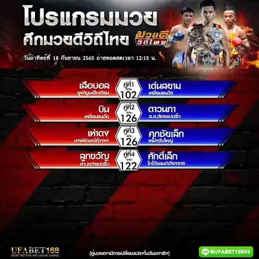 โปรแกรมมวย