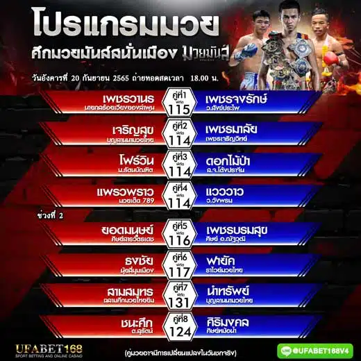 โปรแกรมมวย