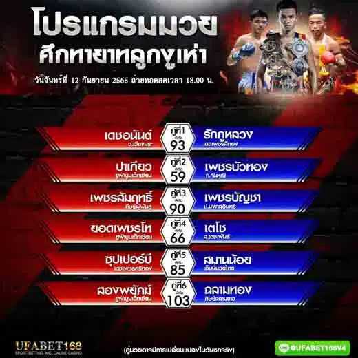 โปรแกรมมวย