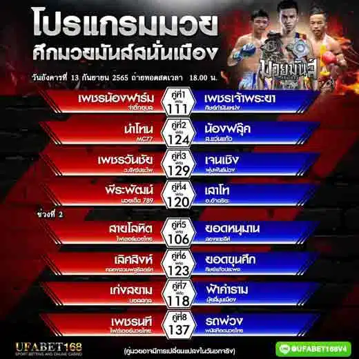 โปรแกรมมวย