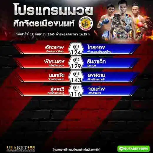 โปรแกรมมวย