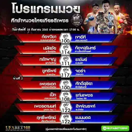 โปรแกรมมวย