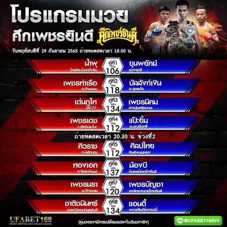 โปรแกรมมวย