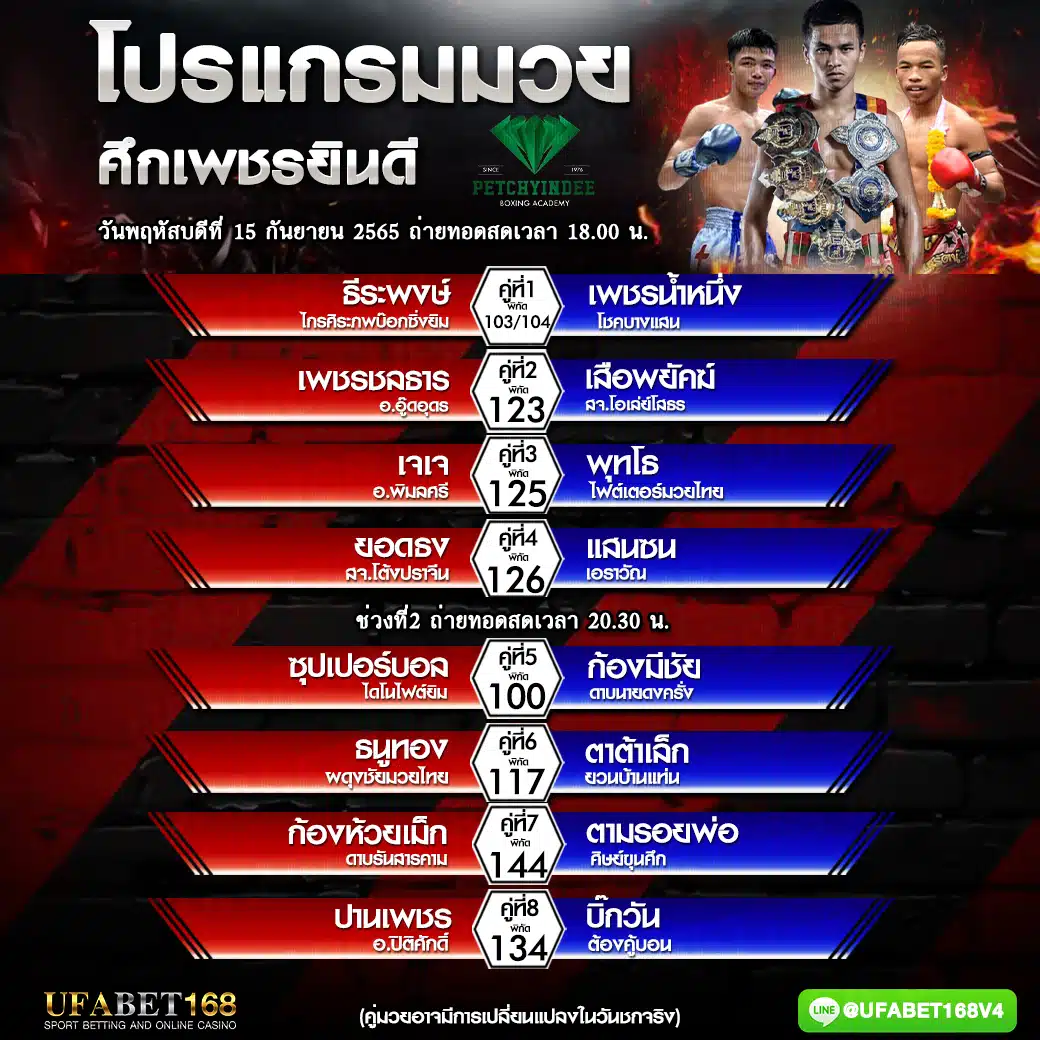 โปรแกรมมวย