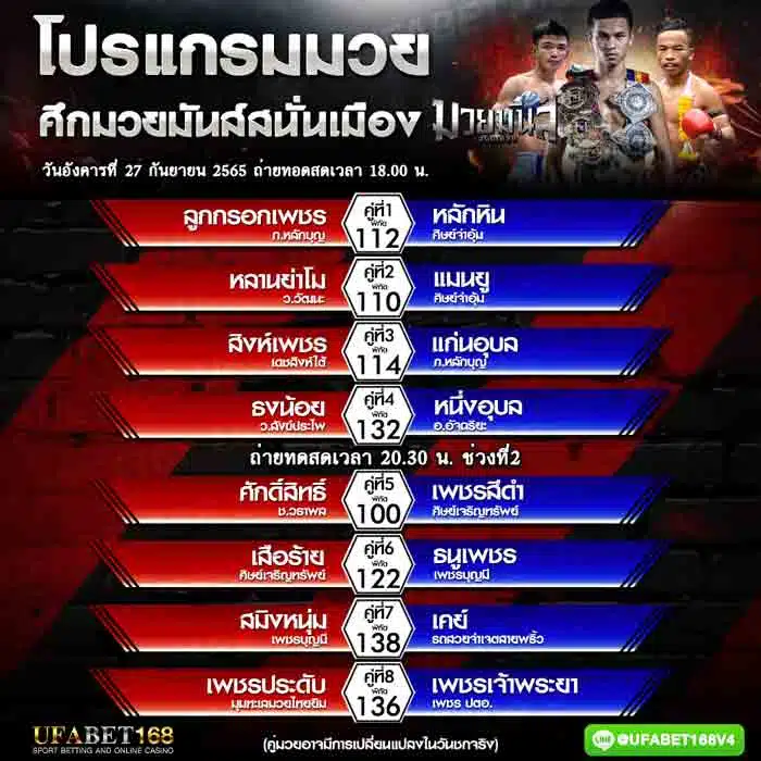 โปรแกรมมวย