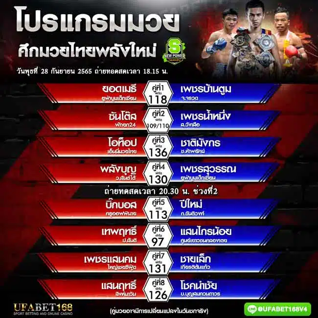 โปรแกรมมวย
