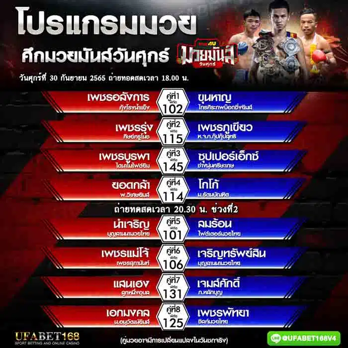 โปรแกรมมวย