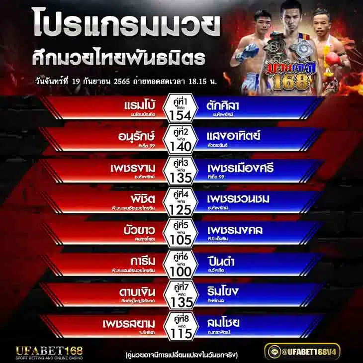โปรแกรมมวย