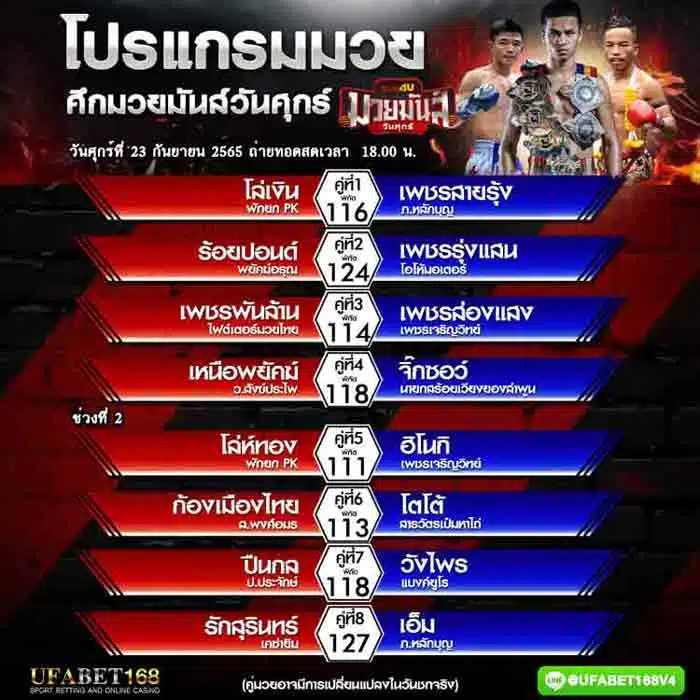 โปรแกรมมวย