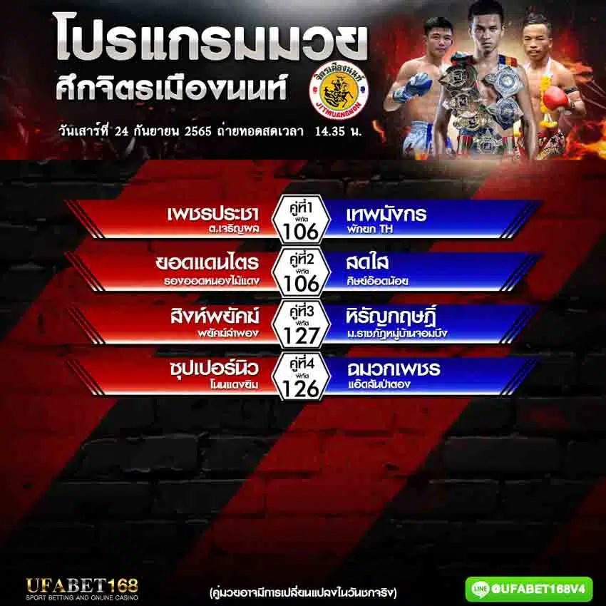 โปรแกรมมวย