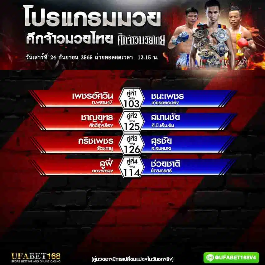 โปรแกรมมวย