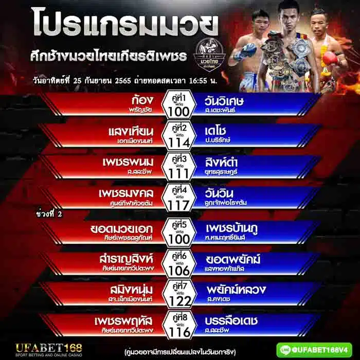 โปรแกรมมวย