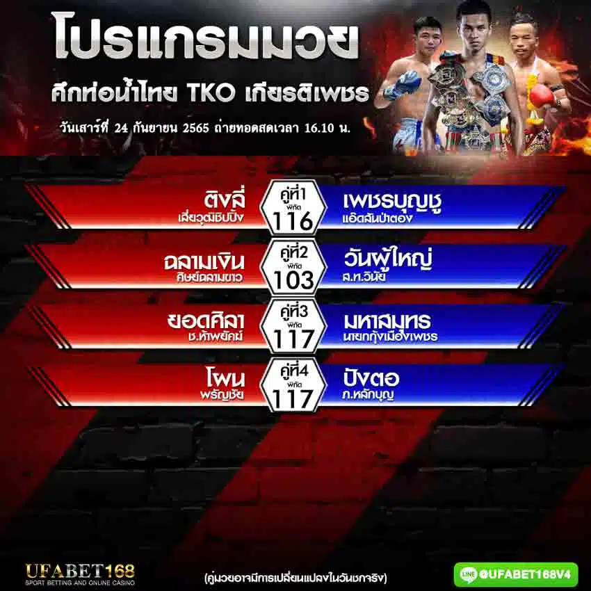 โปรแกรมมวย