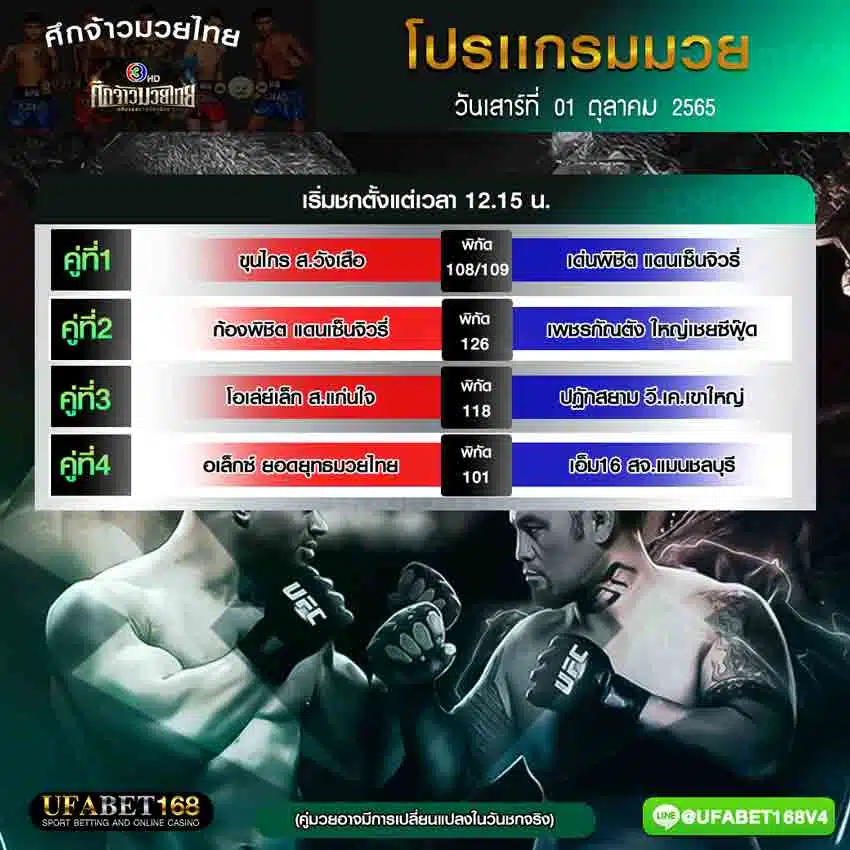โปรแกรมมวย