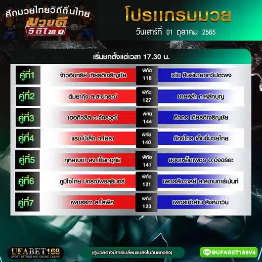 โปรแกรมมวย