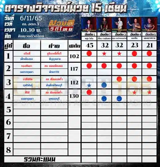 ทีเด็ดมวย