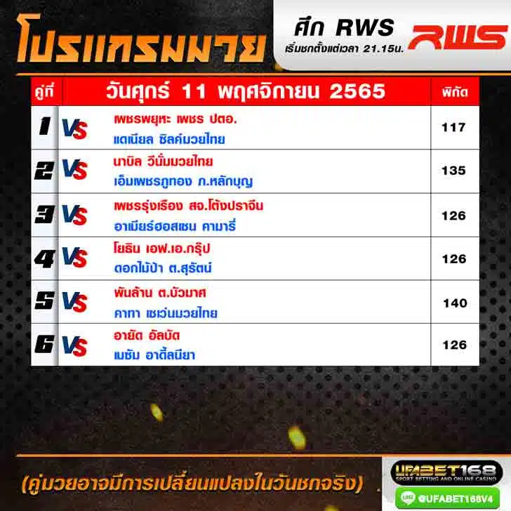 โปรแกรมมวย