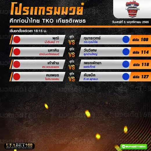 โปรแกรมมวย