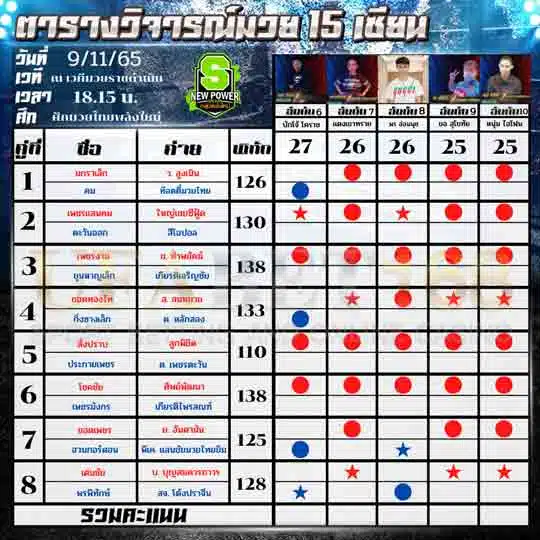 ทีเด็ดมวย