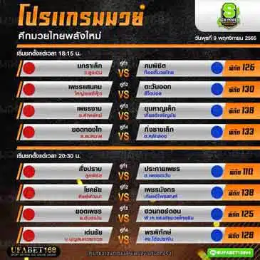โปรแกรมมวย