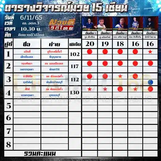 ทีเด็ดมวย