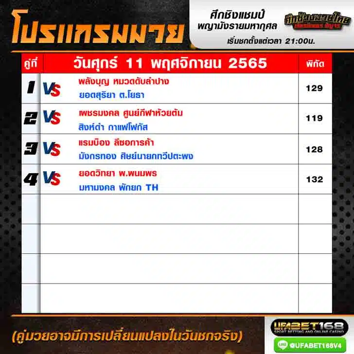 โปรแกรมมวย