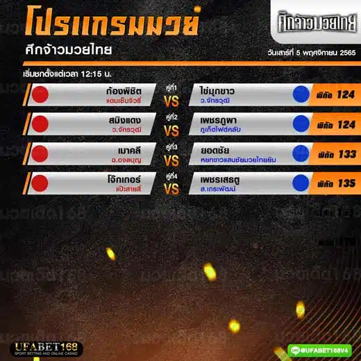 โปรแกรมมวย