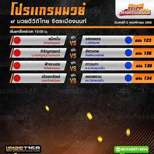 โปรแกรมมวย