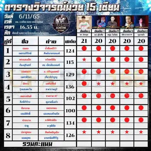 ทีเด็ดมวย