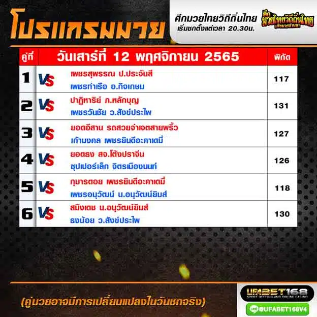 โปรแกรมมวย