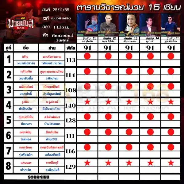 ทีเด็ดมวย