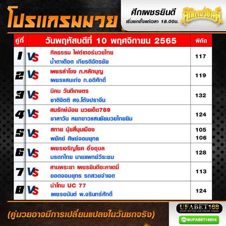 โปรแกรมมวย