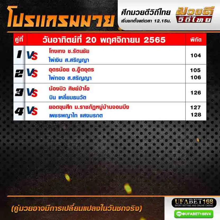 โปรแกรมมวย
